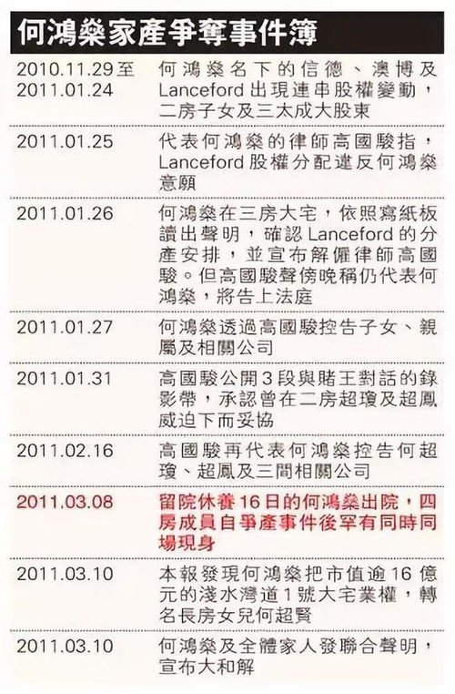 今二四六精准论坛香港精选资料免费版|专家解答解释落实_精简版SIP.0.552