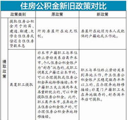 新澳天天开奖资料大全62期|实践分析解释落实_清新集.6.819