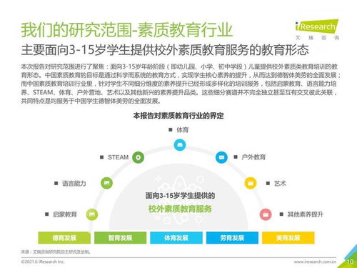 4949开奖结果软件|探索未来教育新趋势_智慧版0.209
