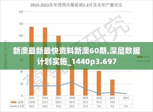新澳精准资料2024第5期|揭秘财富增长的秘密策略_复刻版.0.671