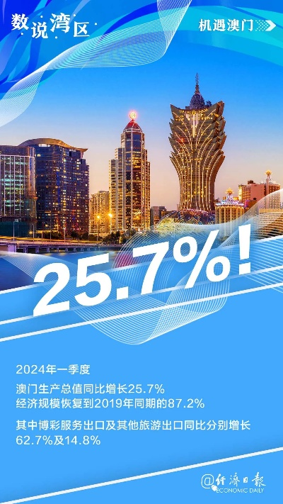 澳门四肖八码期凤凰网|探索城市新风尚与秘密角落_速配款.4.51