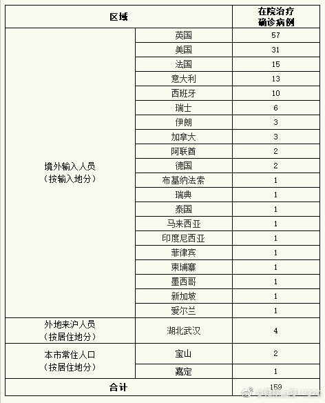 2024新澳最精准免费大全|解析数据如何有效应用_精粹版.6.470