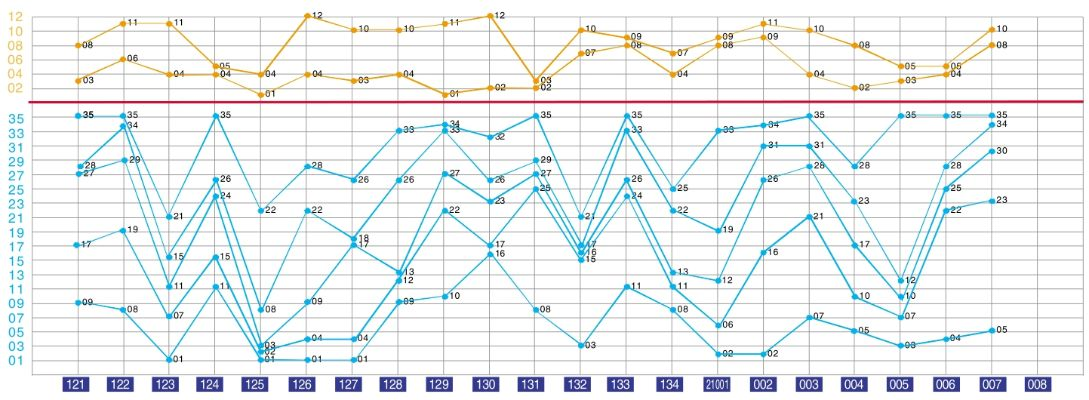 新澳门基本走势图开奖结果|科技成语分析落实_XP款.6.816