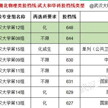 2023香港精准资料|探索生活中的小技巧_习作版.2.594