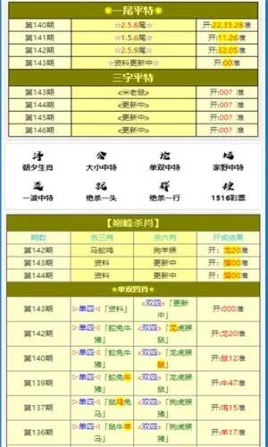 白小姐一肖一特一中今天开奖|高效解答解释落实_交互版.8.581