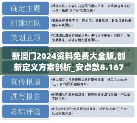 2024年新澳门大全免费|广泛的解释落实支持计划_BT.0.167