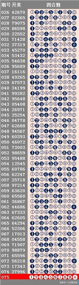 7777788888精准免费开奖|机构预测解释落实方法_Sims.1.534