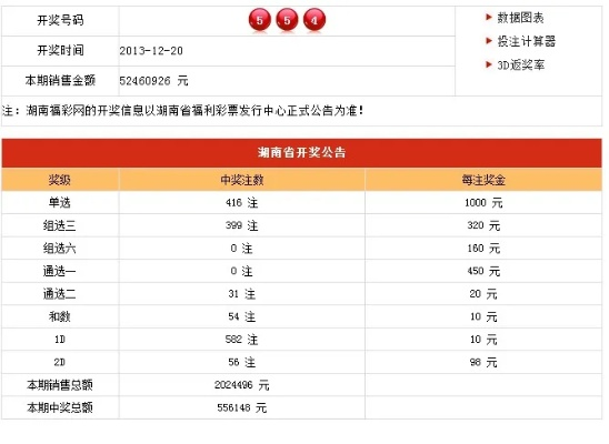 新澳六开奖号码走势图|最新正品解答落实_快捷版.4.197