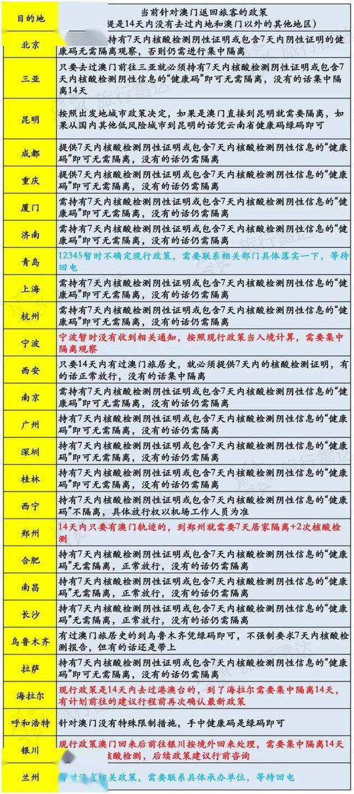 澳门特马今天开啥|全面分析解释落实_国行款.7.148