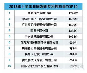 2024澳门天天开好彩大全46期|科学依据解释落实_tool.8.370