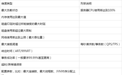 烟火食记最新版内置功能菜单下载-烟火食记最新版自制版下载v.1.47 烟火食记最新版内置功能菜单下载-烟火食记最新版自制版下载v.1.47